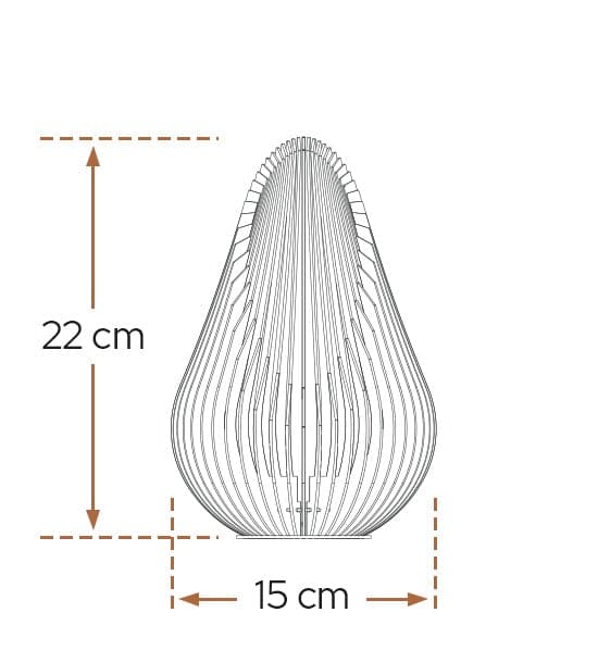 growdropLafmetingen.jpg