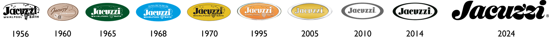 jacuzzi-logo-evolution.png